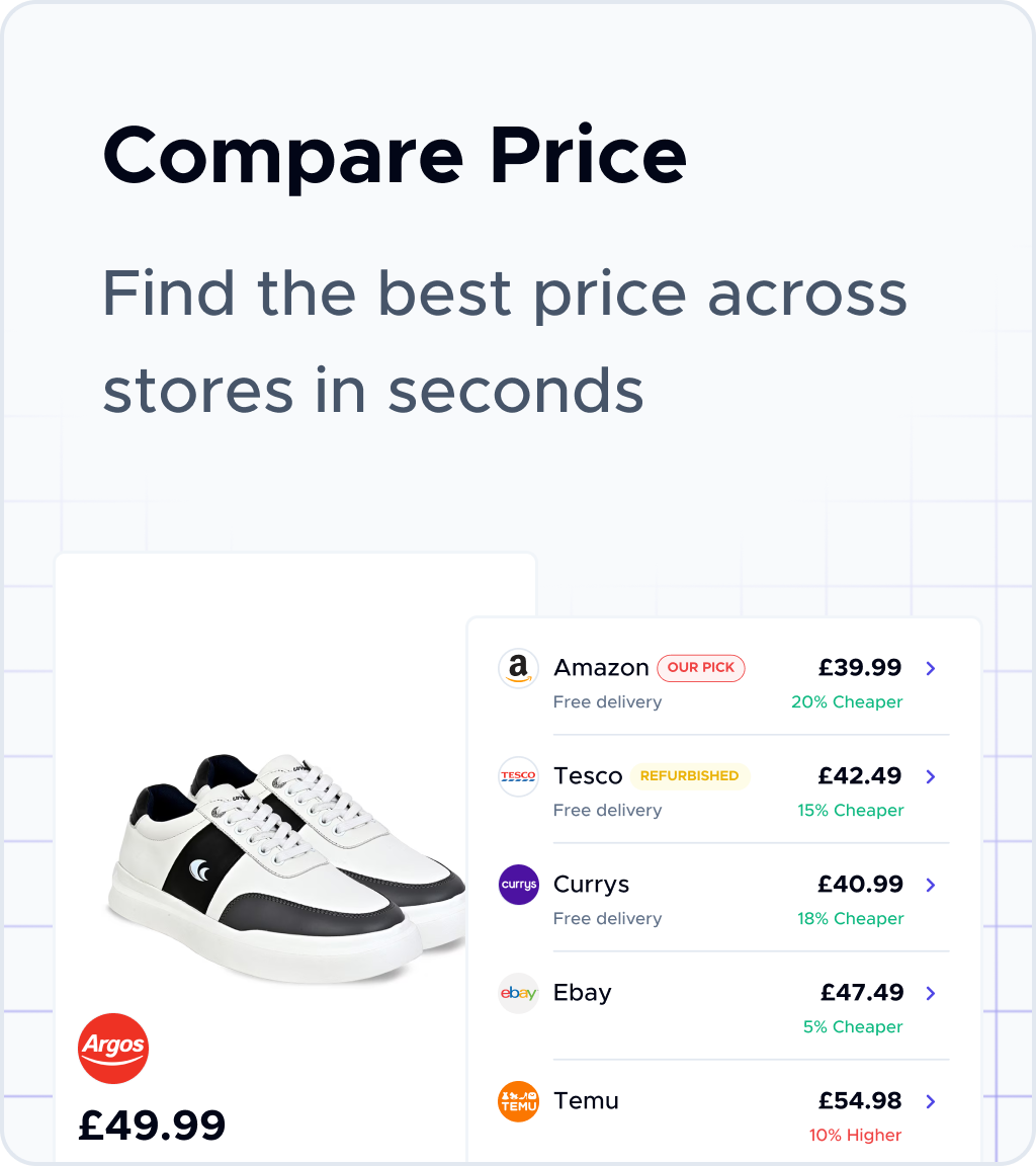 buyhatke extension - compare price