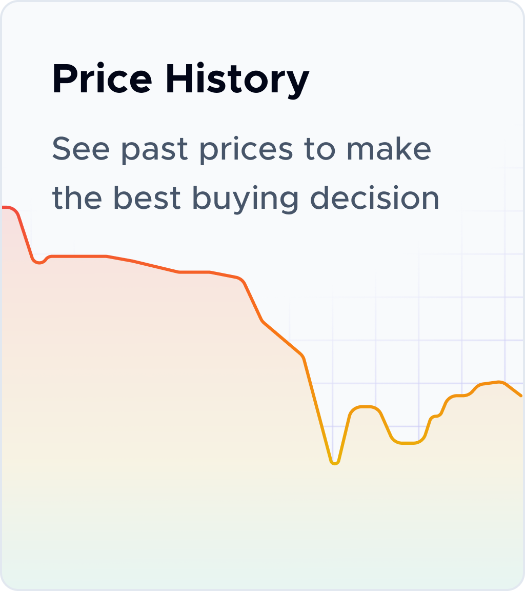 buyhatke extension - price history