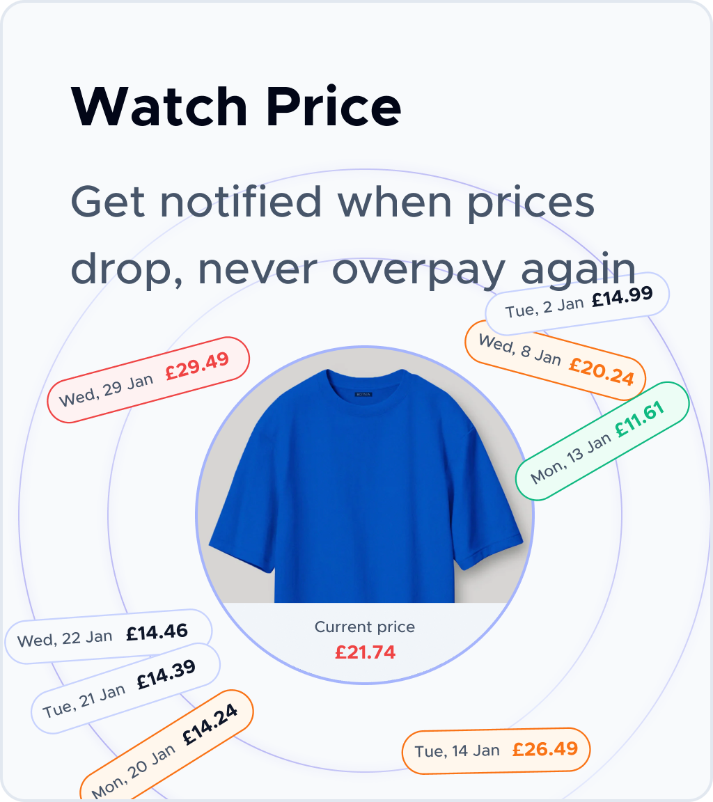buyhatke extension - watch price
