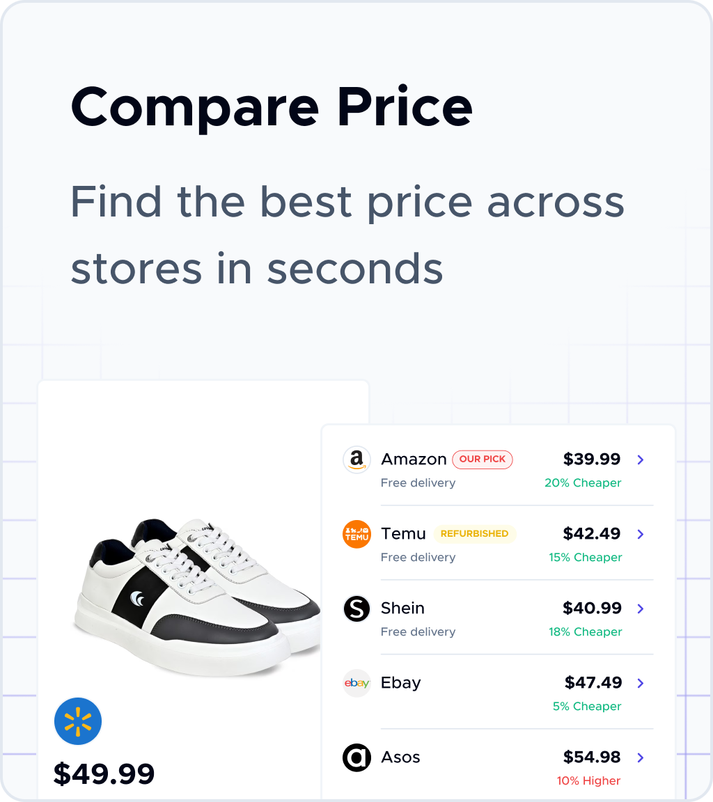 buyhatke extension - compare price